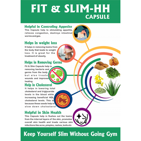 Fit & Slim-HH Capsules, Buy Fit & Slim Capsules online, Buy Herbal Capsules Online